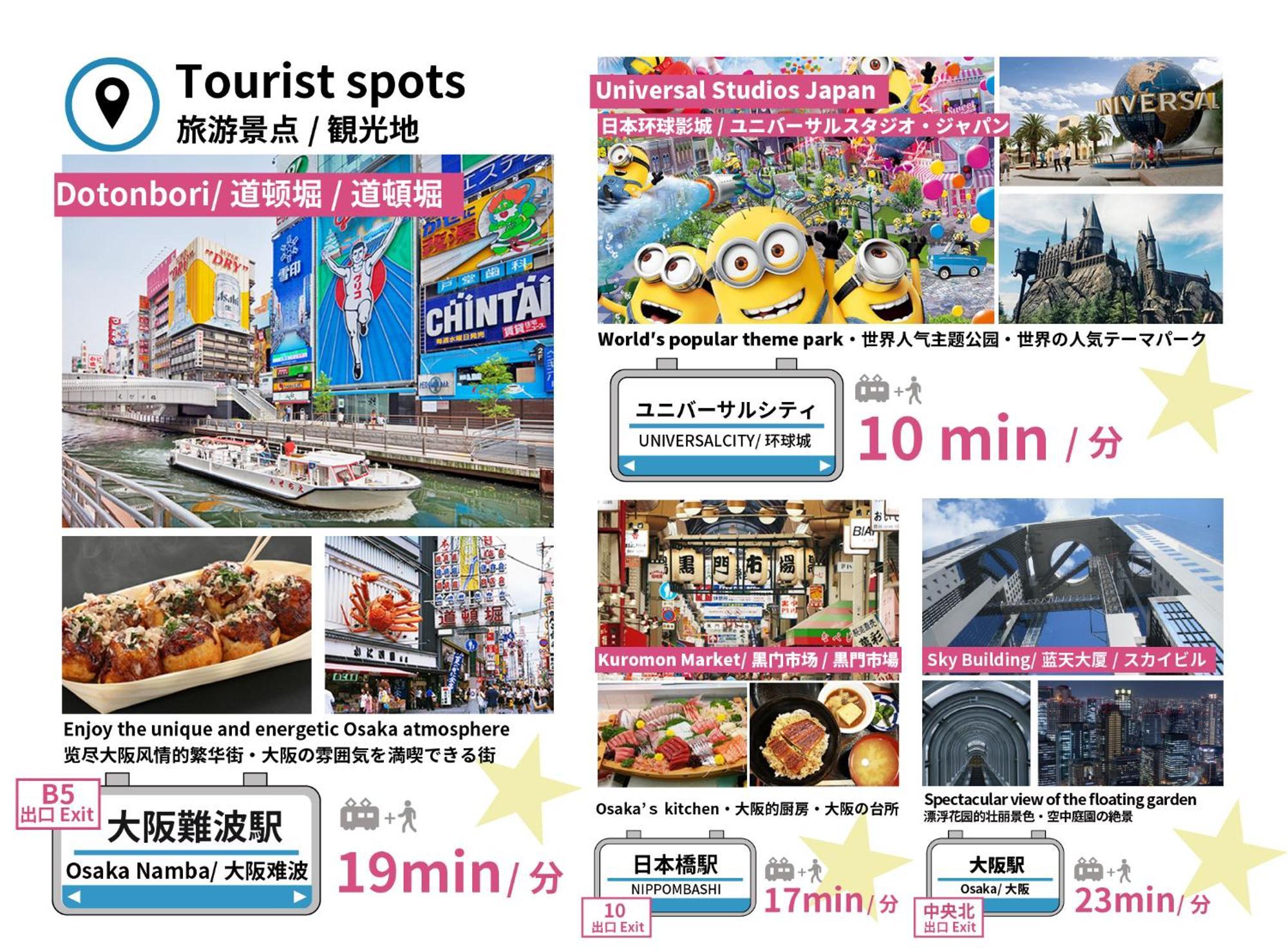 Japavista Aqua Villa Osaka Dış mekan fotoğraf